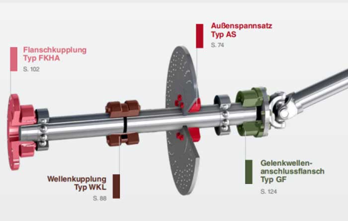 ��St��weÛ�o��_��ԭ�b�Cе�i�o�b�ò�ُ�c���÷���