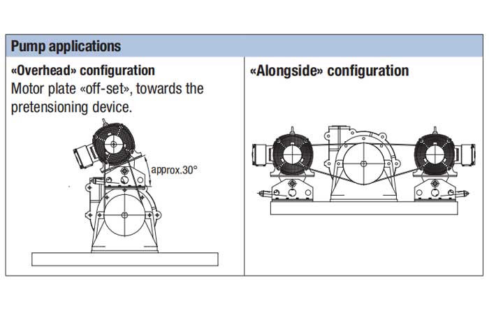 瑞士Rosta專注彈性減震技術和鏈條皮帶漲緊技術4.jpg 瑞士Rosta專注彈性減震技術和鏈條皮帶漲緊技術4.jpg