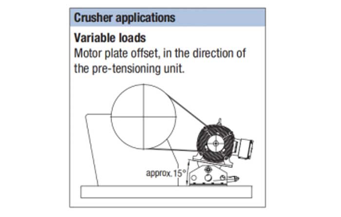 瑞士Rosta專注彈性減震技術和鏈條皮帶漲緊技術5.jpg 瑞士Rosta專注彈性減震技術和鏈條皮帶漲緊技術5.jpg